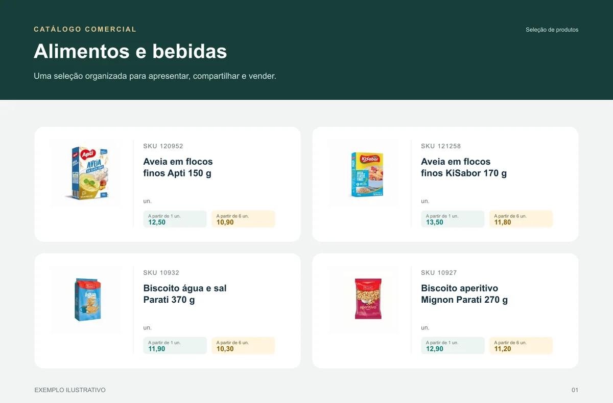 Exemplo de página de catálogo: Alimentos e bebidas