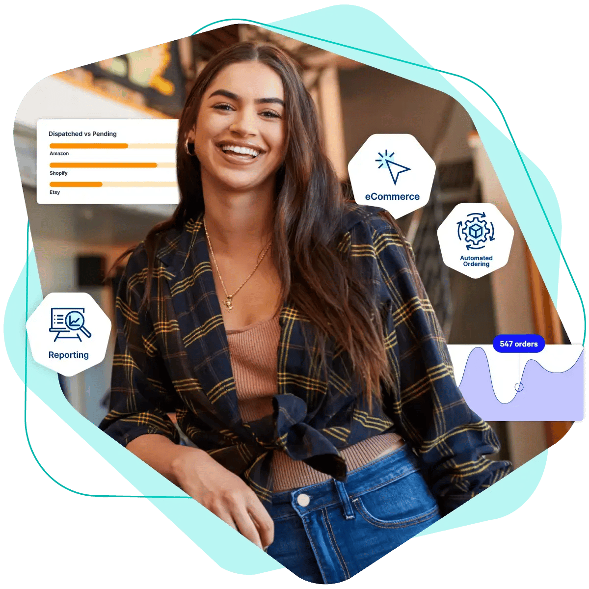 Cin7 in a commercial context for ecommerce distributors