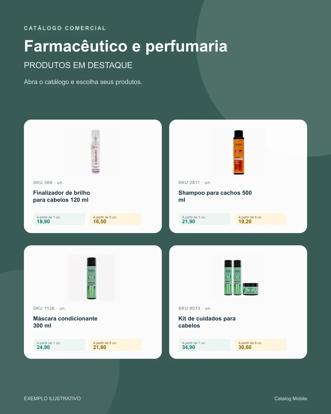 Exemplo de imagem de divulgação: Farmacêutico e perfumaria