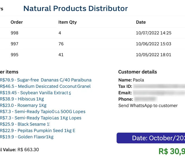 Operational flow with Acumatica and Catalog Mobile