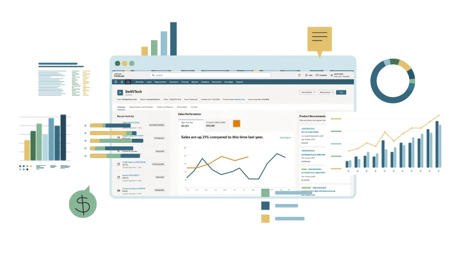 Oracle NetSuite in commercial context for United States