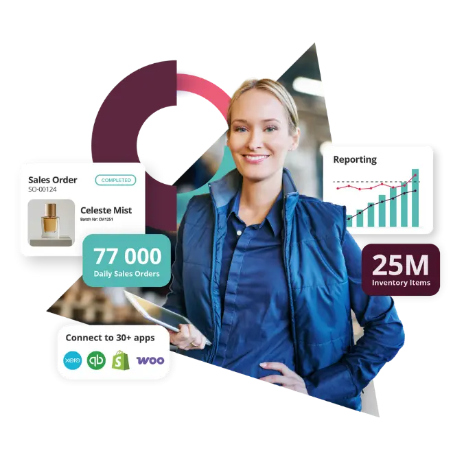 Unleashed in a commercial context for small wholesalers in the UK